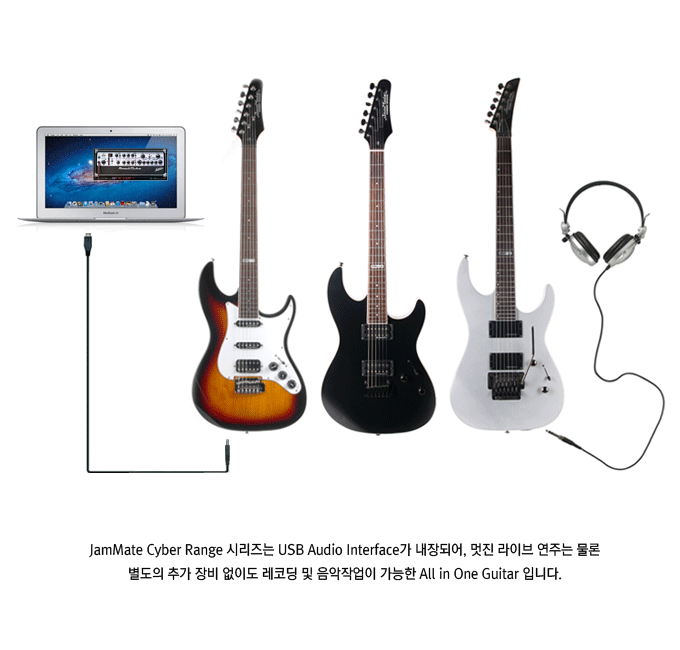 JamMate USB Guitar